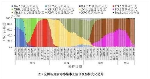 【宾川县5月3日最新消息疫情_宾川县百度百科】