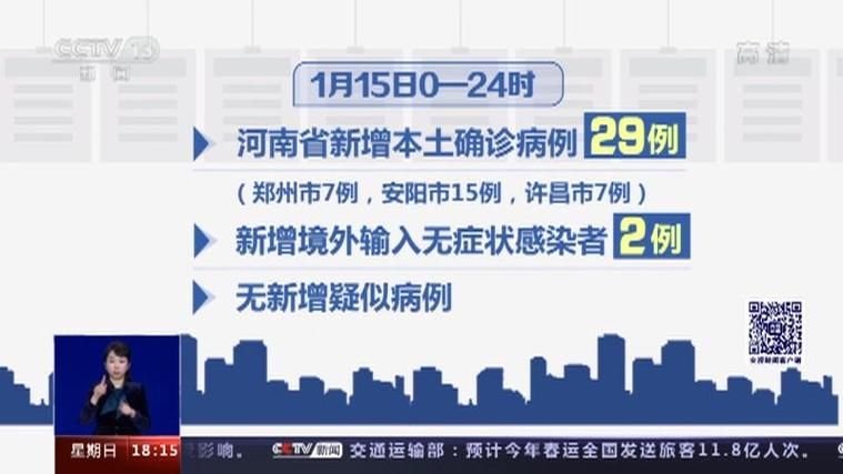 【31省份新增核酸阳性29例,31省新增79 525】