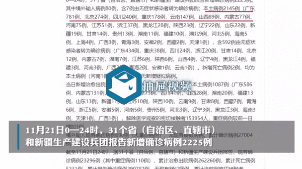 今日疫情31省份新增情况/今天疫情新增多少例