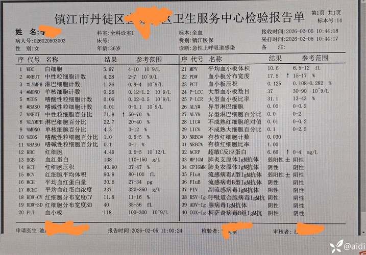 河南省郑州市荥阳市6月5日阳性感染者数据播报(4月12日河南郑州荥阳市)