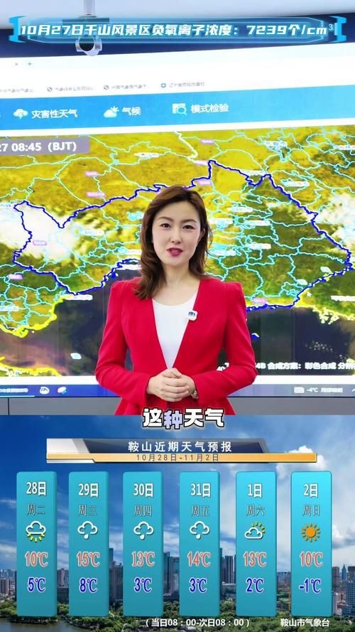 【辽宁省鞍山市铁东区各地区疫情等级,鞍山铁东区今天预报】