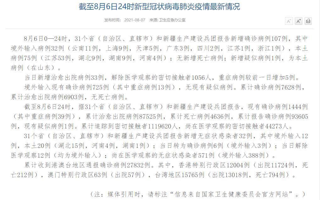 【31省新增确诊7例均为境外输入_31省区市新增75例本土确诊】