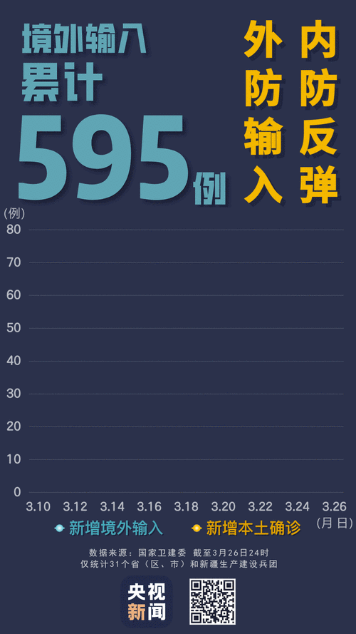 深州市近6天新增境外输入1例_深州市百度百科