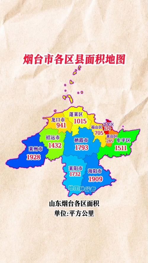 烟台几个地区有疫情发生/山东烟台有那几个区县