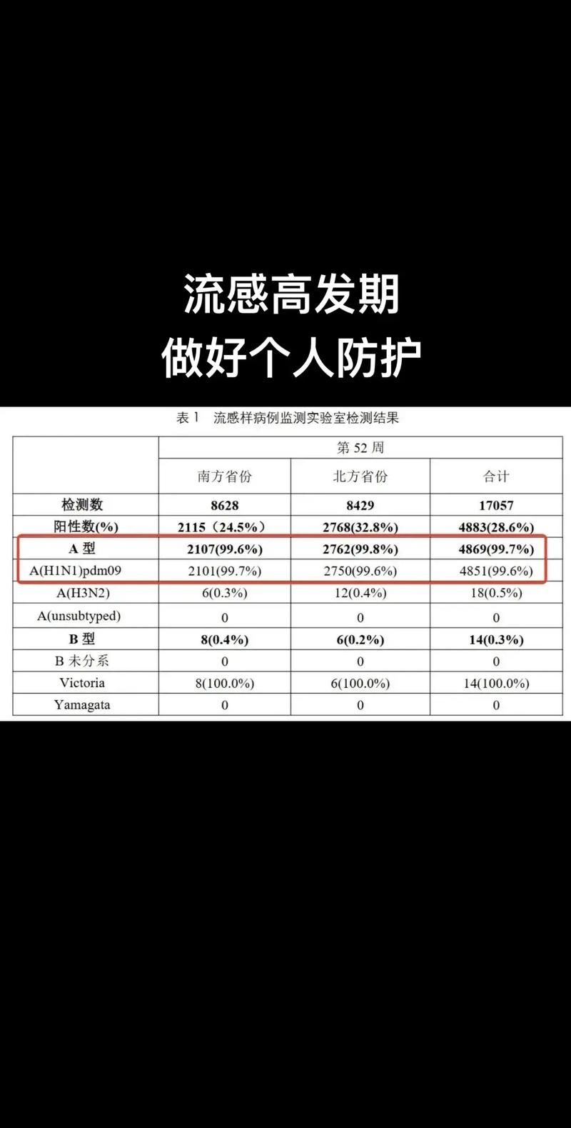 【全国新增20例核酸阳性涉12省市_全国多地检出阳性】
