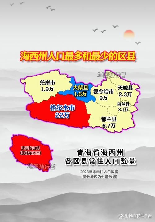 青海海西蒙古族藏族自治州地区有没有发现疫情:青海省海西蒙古自治州属于哪个市