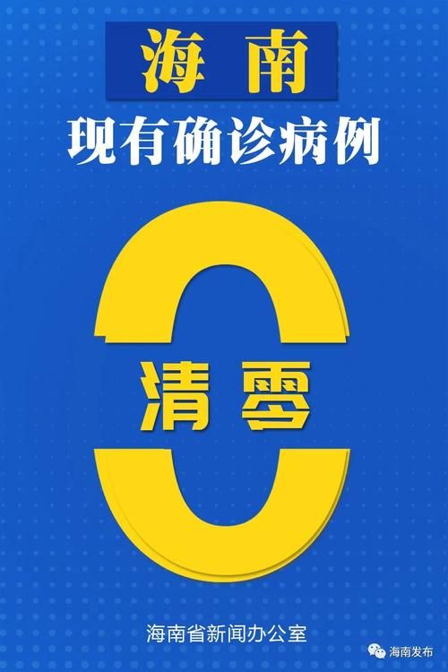 疫情公告琼海最新/琼海新冠肺炎病例