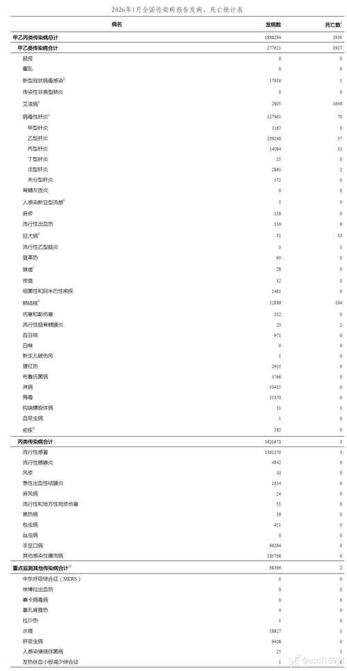 疫情下陆区最新情况/下陆区属于哪个市管辖