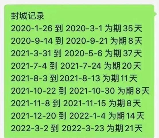 【枣庄市疫情还在新增吗今天,枣庄市疫情封城时间】
