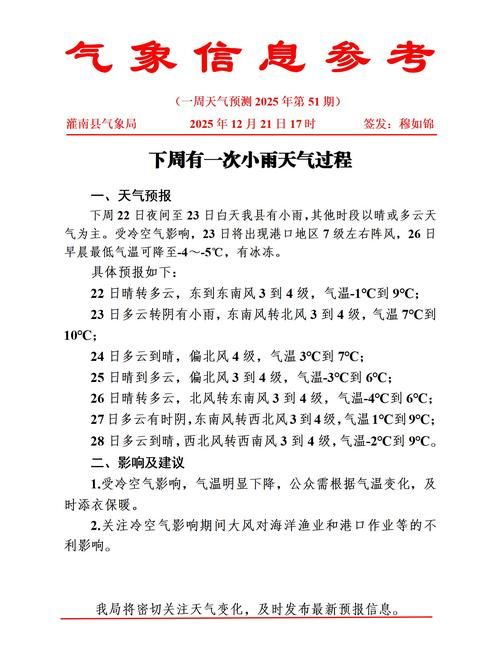 近期疫情最新通报开平/开平最新消息天气15天