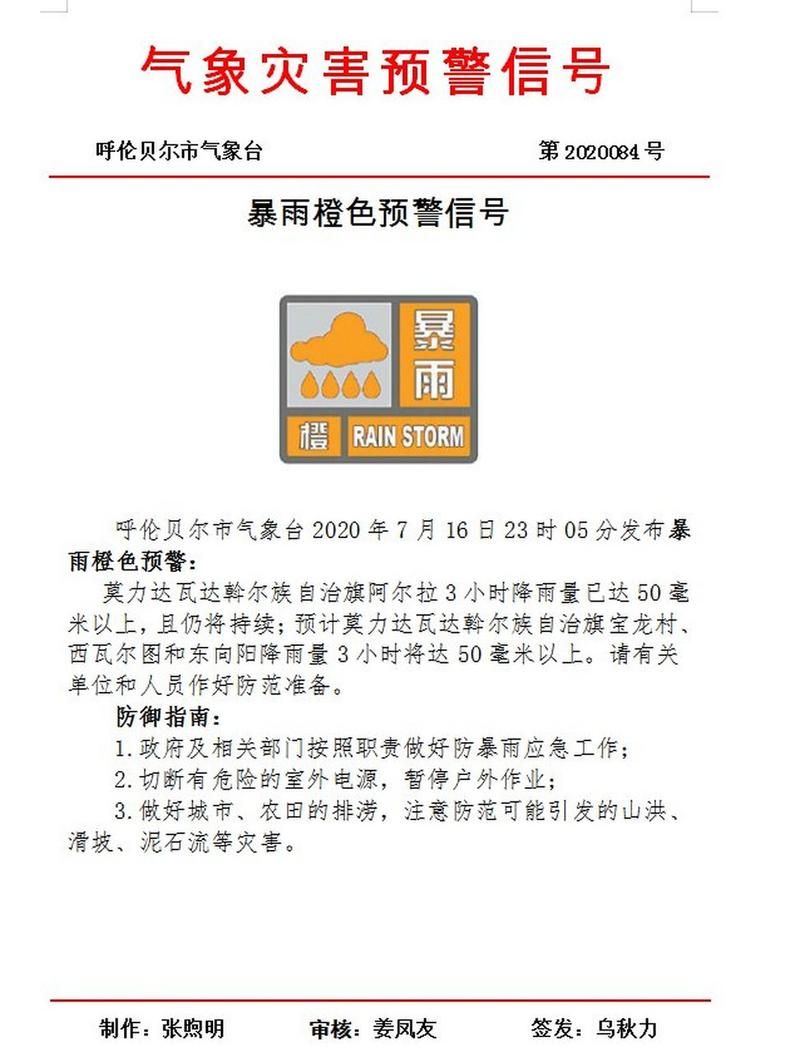 内蒙古自治区呼伦贝尔莫力达瓦达斡尔族自治旗疫情地区分布(呼伦贝尔市旗)