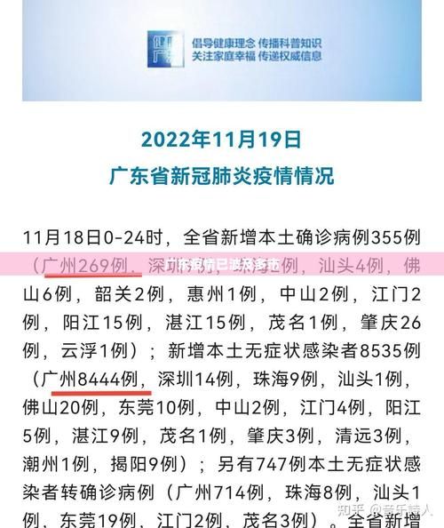 今日疫情多地新增情况/今日最新疫情数据
