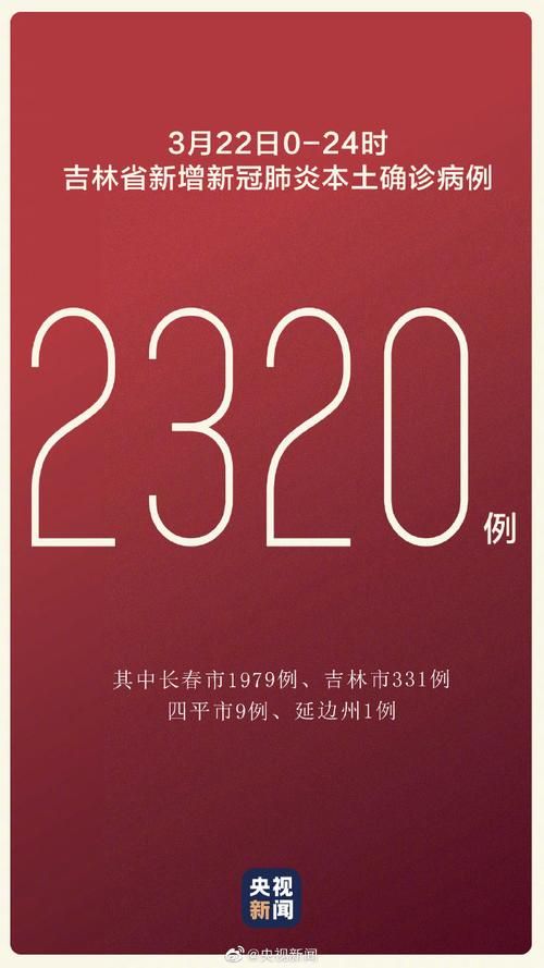 吉林高新技术产业开发区中高风险地区疫情/吉林高新区官网