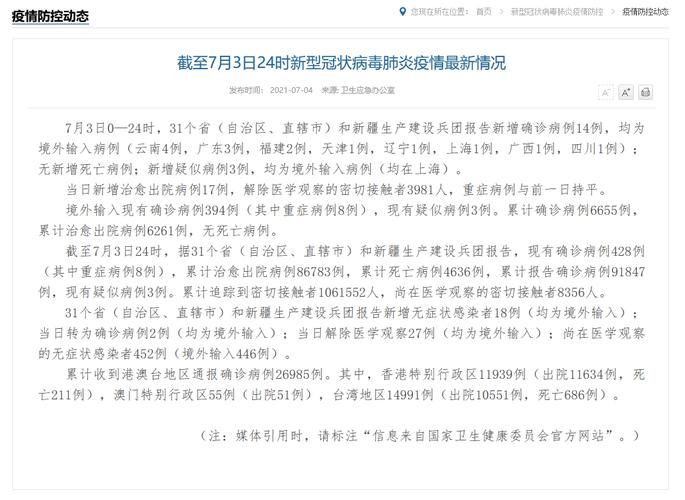 31个省份今冬新增2例境外输入_31省新增57 204