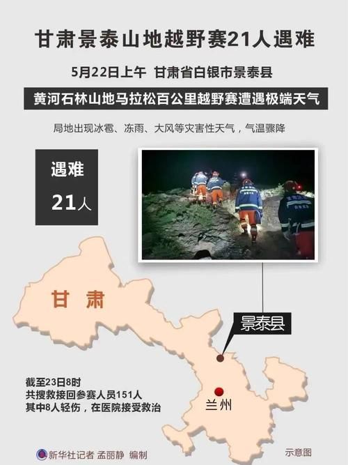 【疫情景泰县最新情况_景泰近期新闻】
