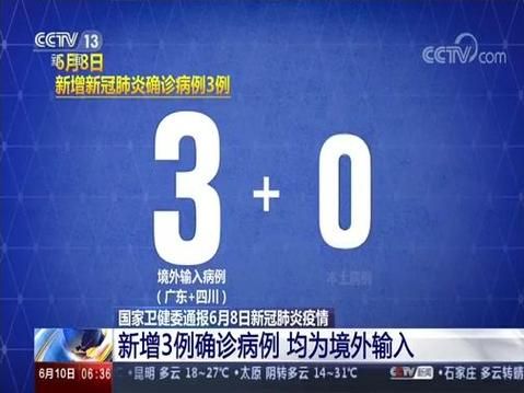 【31省区市新增确诊3例均为境外输入,31省区市新增本土确诊79例】