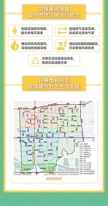 丰台区管控区标准最新公布(丰台区域)