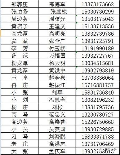 盐山县地区疫情管控严不(盐山疫情防控电话报备号码)
