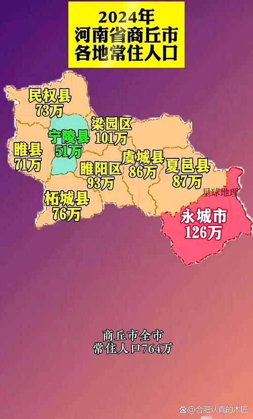 31省新增境外输入19例均在河南商丘经济开发区/商丘新冠确诊人数