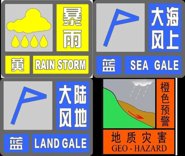 疫情防控中风险地区!利津县:利津县有没有大风