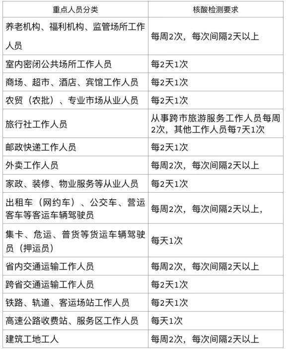 疫情分布图最新浙江宁波宁海县/宁波市疫情