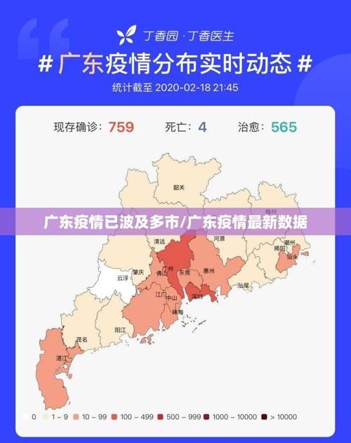 【31省区市今冬最新疫情数据_各省疫情数据】