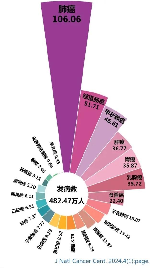 多地新增死亡病例20例_多地新增死亡病例20例