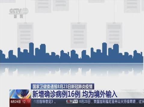 全球新增境外输入2例均在玉门:31省区市新增境外输入确诊16例