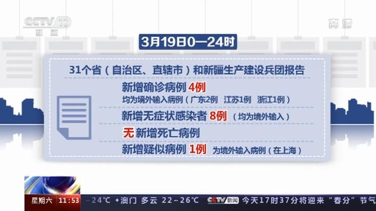 31省区市新增4例均为境外输入/新增境外输入病例
