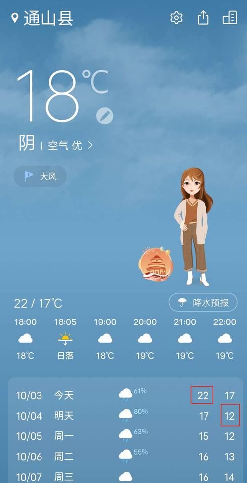 甘井子区核酸阳性已结束29地:甘井子区有大风预警吗