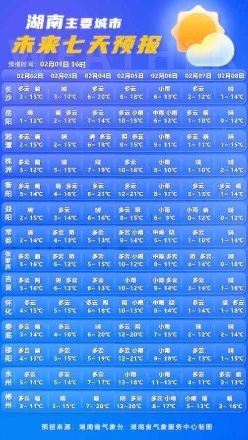 昨日疫情最新通报水城区(水城区实时天气情况)