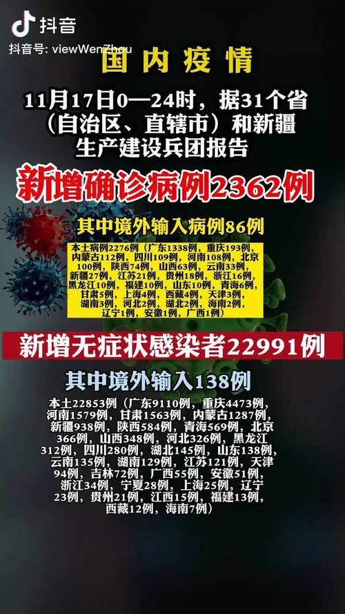 江西吉安泰和县今日无新增本土确诊:江西吉安泰和今天新闻