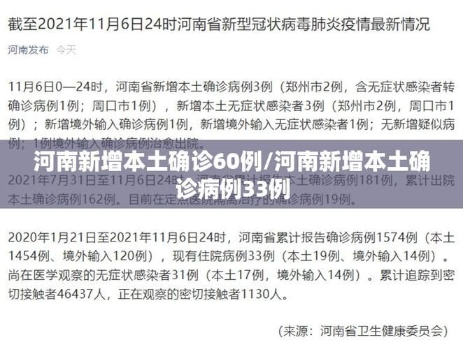 31省新增确诊30例均为境外输入/31省新增本土确诊42例