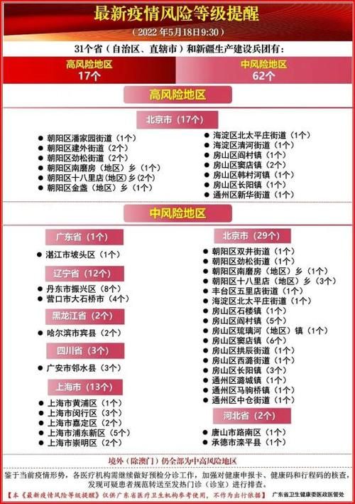 荔湾区最新疫情临床/荔湾区现在情况