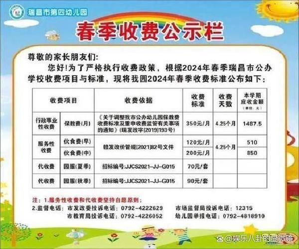 查找最新疫情河北保定雄县_天津格林国际幼儿园学费