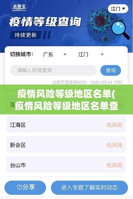 扶沟县中高风险地区疫情_扶沟县中高风险地区疫情查询
