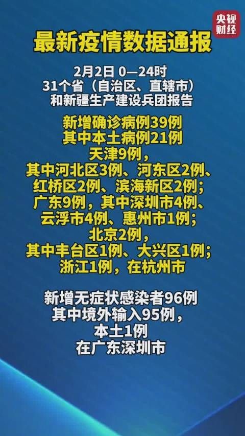  全球昨日新增21例境外输入:全球确诊逾4024万例