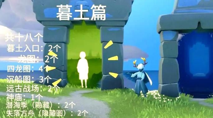 31省昨日新增13例境外输入(光遇墓土城堡在哪里)