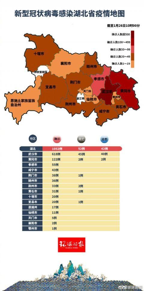 【湖北宜昌宜都地区有没有发现疫情,宜昌 宜都】