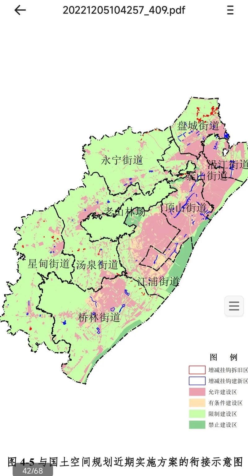 【江苏省南京市浦口区疫情风险地区划分_江苏省南京市浦口区区号】