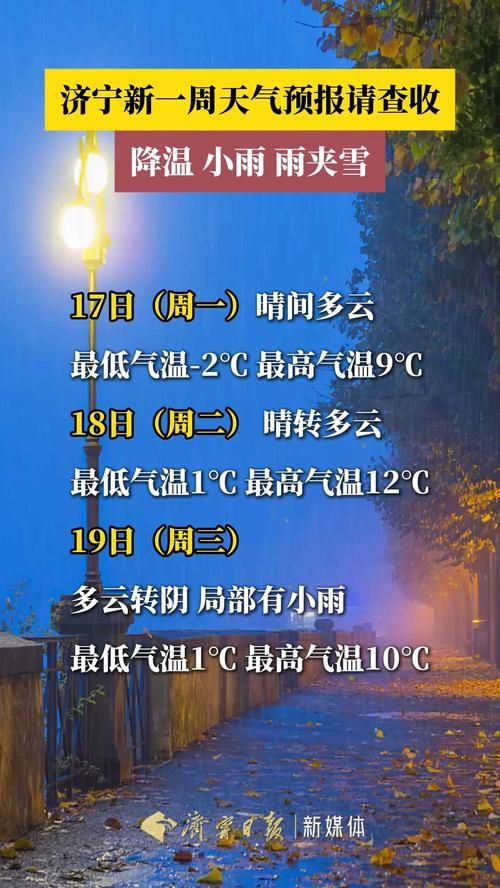 预计今冬山东省济宁市济宁高新技术产业开发区二次疫情结束(济宁高新区今天预报)