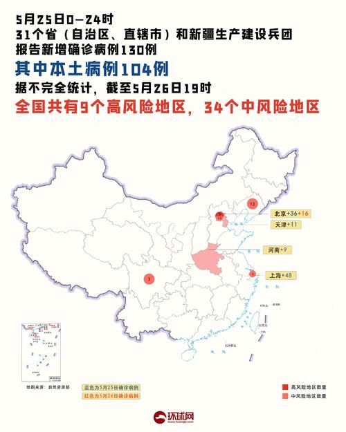高平市疫情防控中风险地区/高平市具体在山西哪儿
