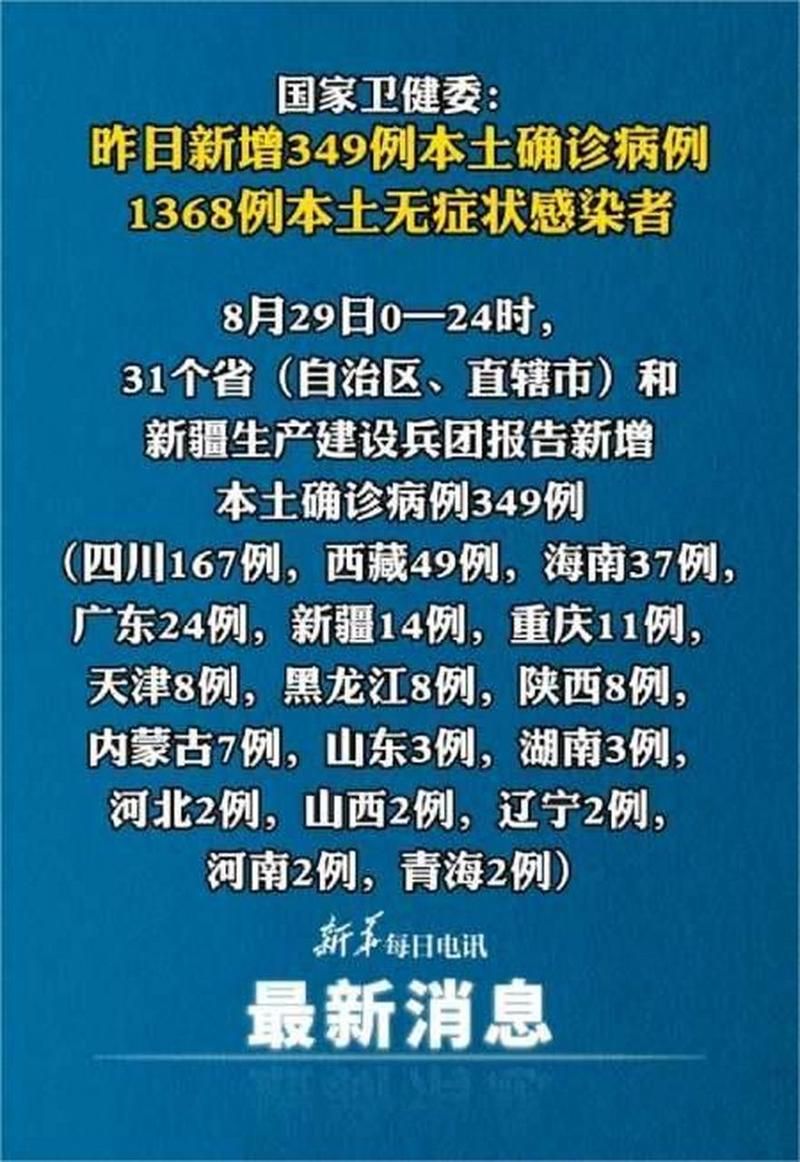 8月29日疫情最新通报江苏苏州相城区(苏州相城区上周预报)