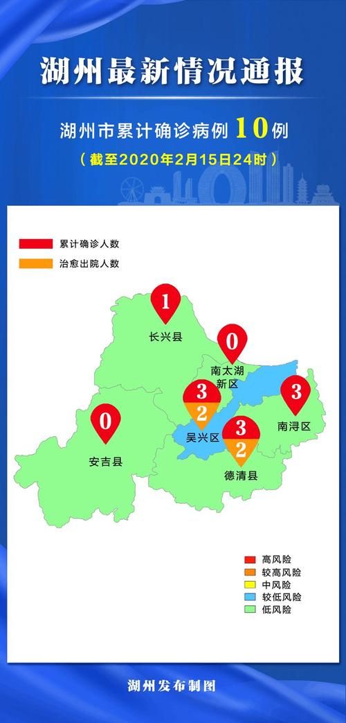 【浙江湖州德清县为何新增疫情_湖州市德清县是哪个省】