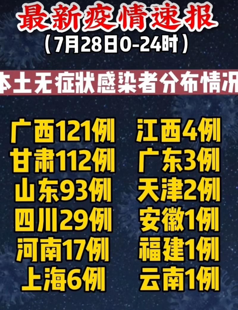 【多地新增核酸阳性7例,31省市新增本土440 1379】