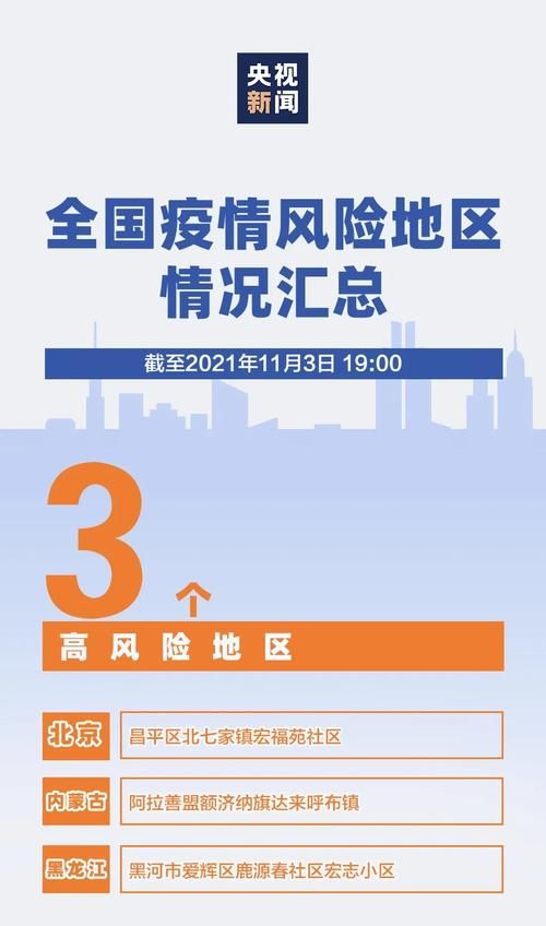 朔州疫情防控中风险地区:朔州防疫站中心电话号码