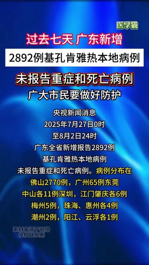 【查找最新疫情广东省韶关市武江区_韶关武江区属于哪个市】