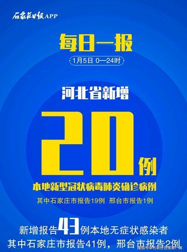 31省区市新增重症13例栾城区7例:今天栾城新闻头条