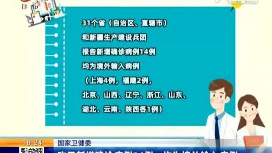 4地新增确诊1例均为境外输入/31省新增本土确诊42例