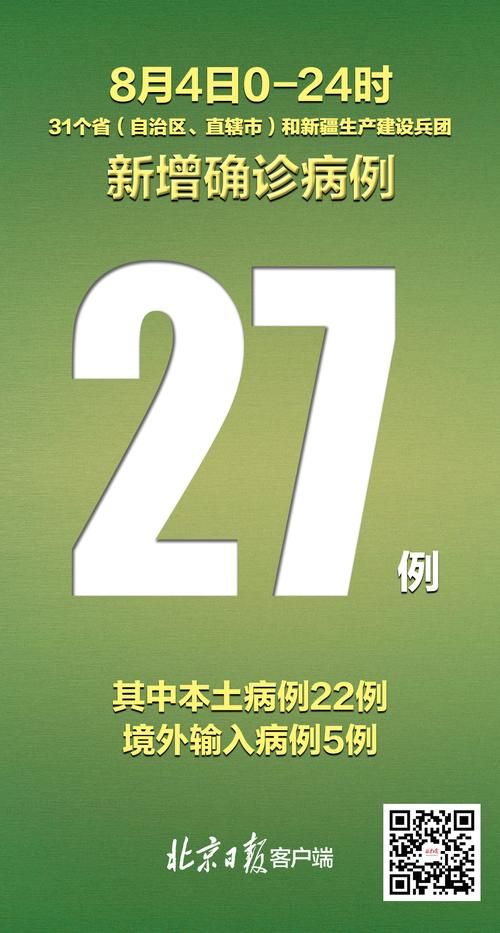 多地新增27例均为境外输入(31省份新增境外输入确诊病例)